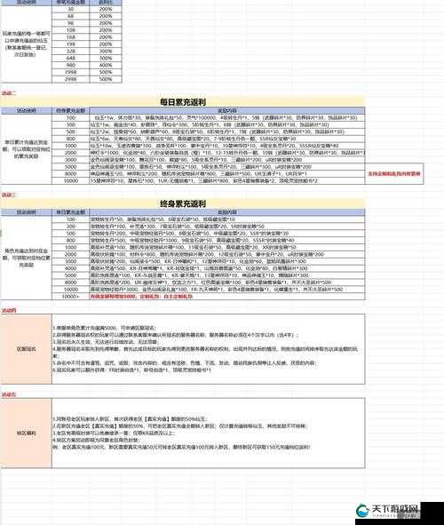箱庭战纪新手攻略，资源管理的艺术