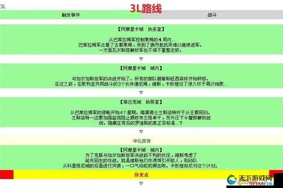 魔女骑士团新手指引FAQ详解
