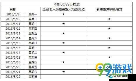 乖离性百万亚瑟王国服第26期扭蛋活动时间表介绍