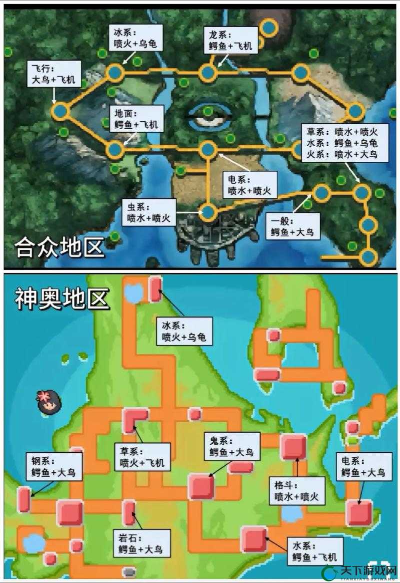 口袋妖怪GO道馆怎么打？道馆攻略汇总