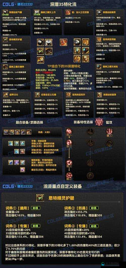 全民大爆斗神装培养之路，装备进阶全攻略