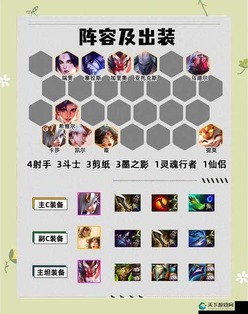 神装一套穿到底 全民大爆斗装备升级全攻略