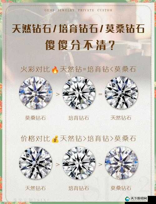 钻石的多样获取途径与策略