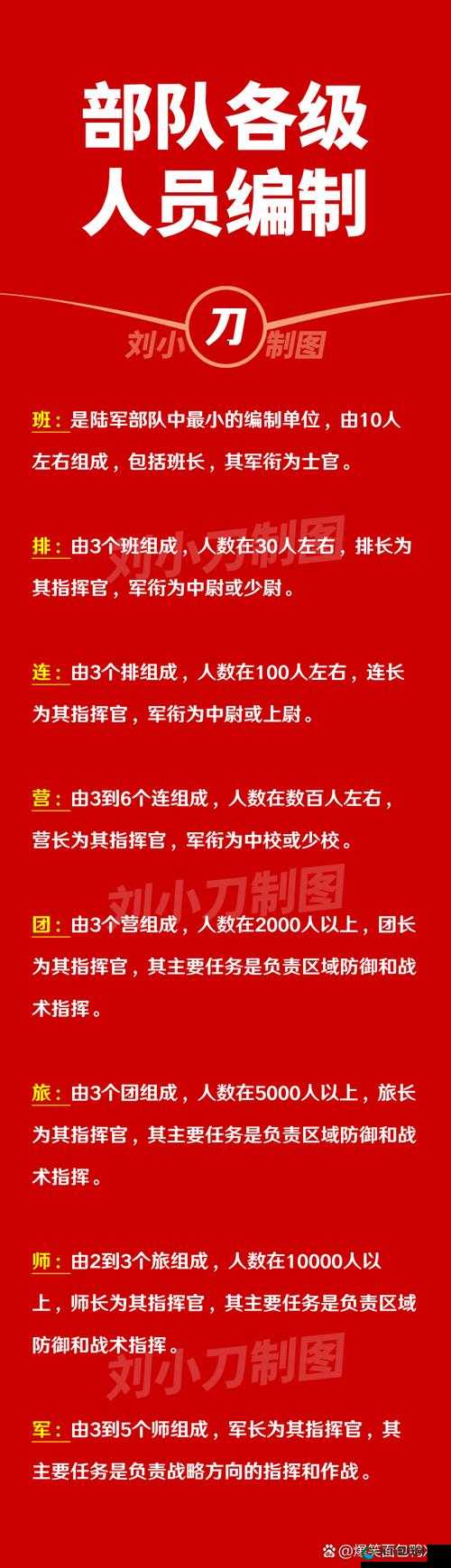 排兵布阵有诀窍，师父有妖气阵容系统深度解析