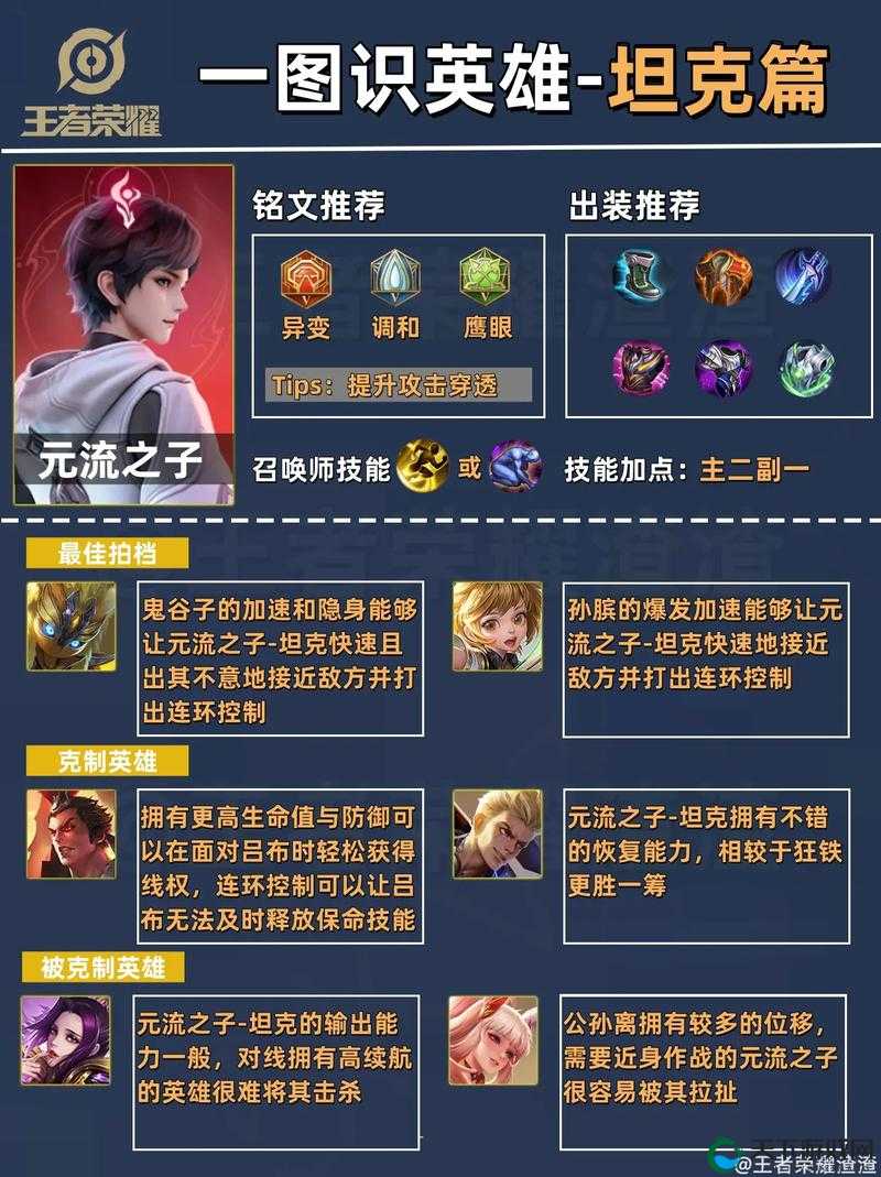 师父有妖气前排坦克推荐攻略,哪些英雄能扛能打?