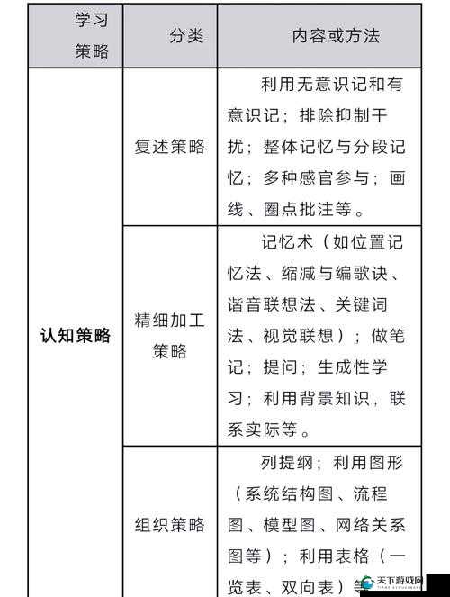 消灭都市念灵详解，电锯念灵特点分析及其资源管理策略