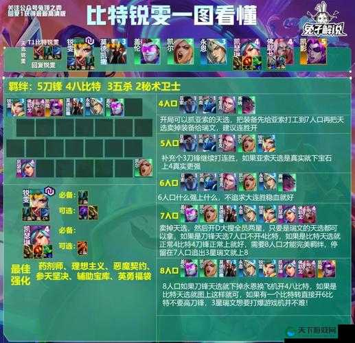 龙珠激斗神仆杰比特深度解析与阵容搭配推荐