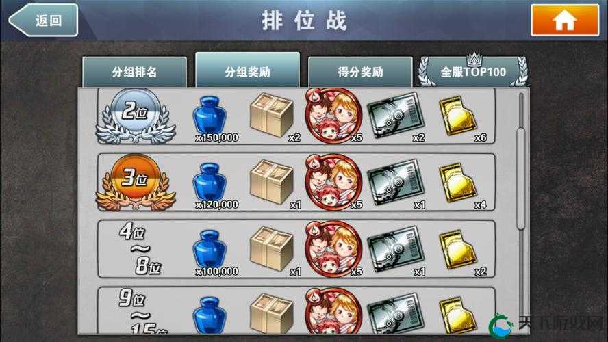 消灭都市召唤系统具体玩法全面说明