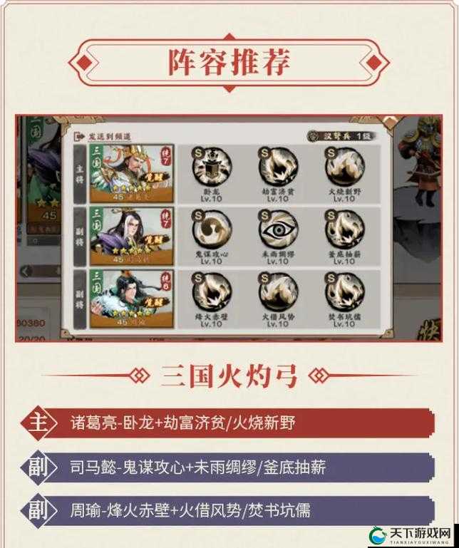X三国竞技阵容，合久必分的策略风云