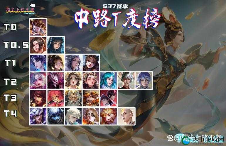 神之荣耀排行榜系统玩法解读及未来玩法革命预测