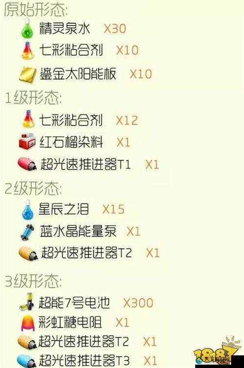 球球大作战星辰之泪材料获取方法深度解析