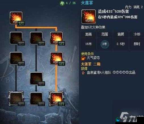 剑灵洪门崛起,刺客加点技能选择与资源管理艺术