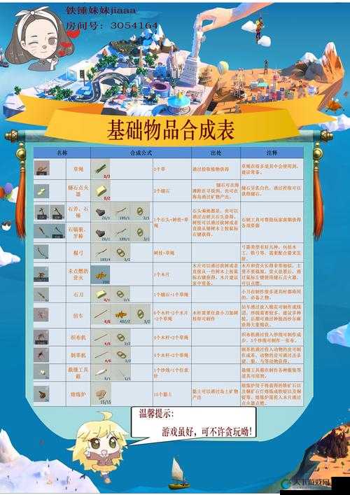 决战沙巴克物品合成攻略，最强攻略在资源管理中的重要性及实践技巧