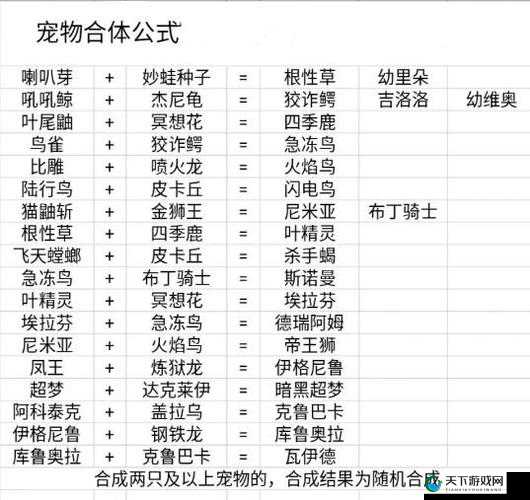 新口袋妖怪资质系统，游戏系统深度解析