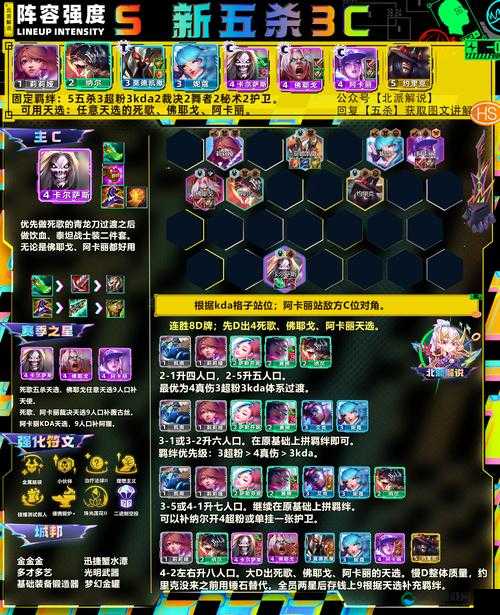 酷酷爱魔兽85-95阵容选择与搭配介绍