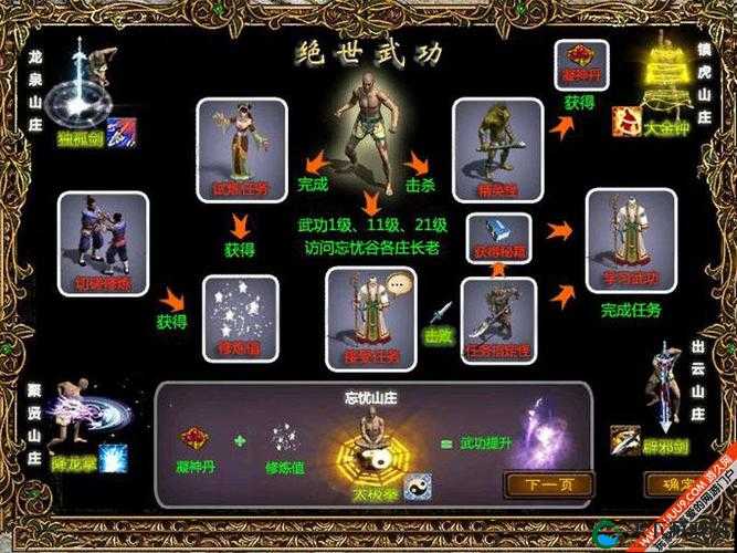 征途手机版组队3V3玩法要领 从此拒绝坑队友