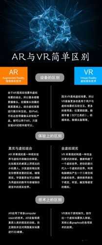 当前版本AR解读与AR阵型的详细搭配方法
