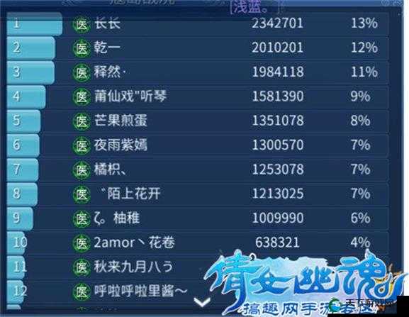 平民帮派大型寇岛攻略，教你如何过寇岛——演变史专题
