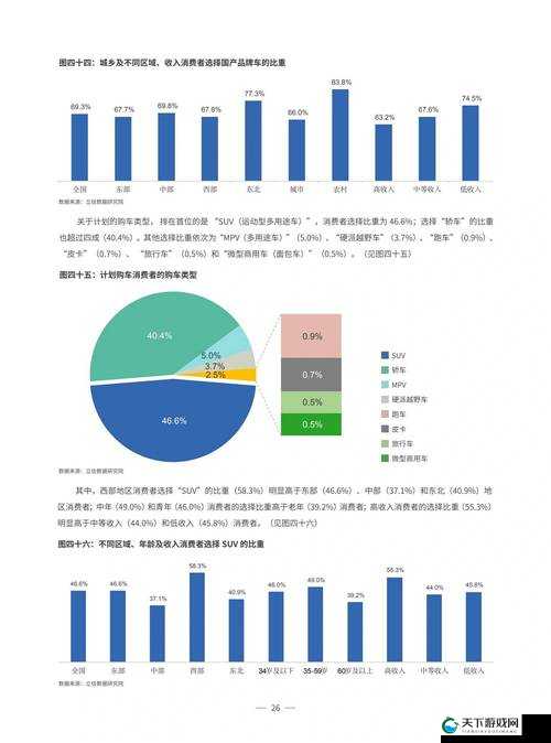 日韩三线市场最新趋势：2023年哪些产品最受欢迎？消费者偏好大揭秘