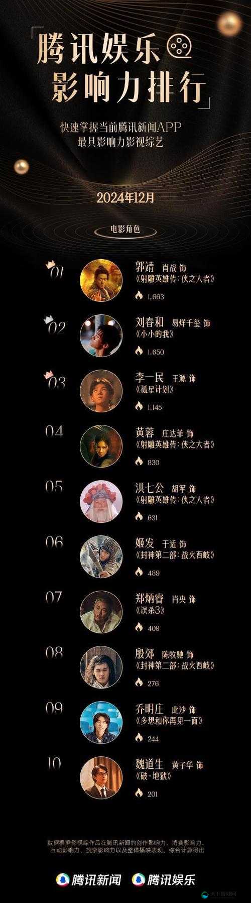 上面一个下面嘴巴听说将翻拍:经典故事全新演绎,观众期待值爆表