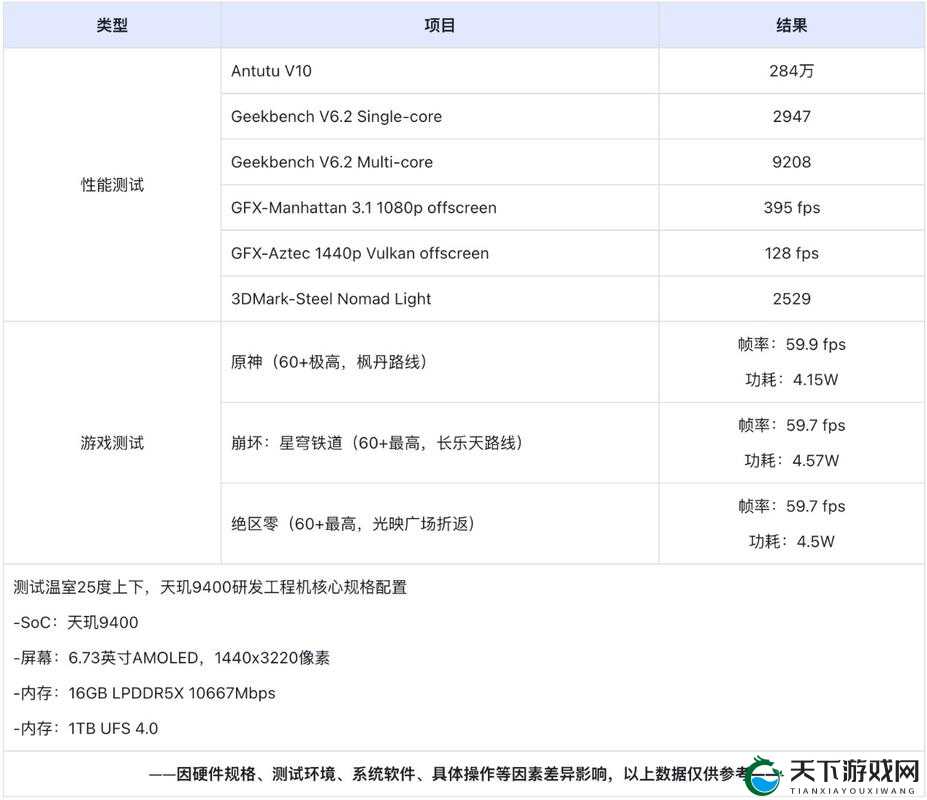 iphone69发布性能升级与创新设计全面解析,抢先了解未来科技趋势