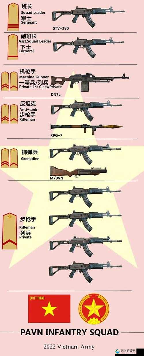 全民突击新版本步戗选择，赤影狂龙不是唯一