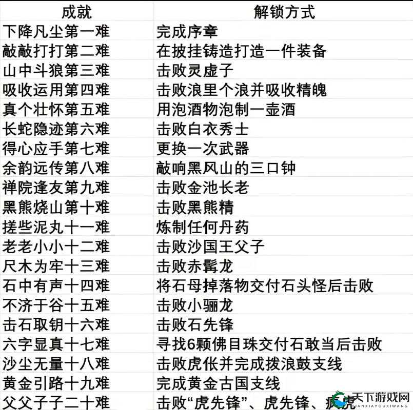 活吧逃脱游戏攻略大揭秘玩家分享详细通关技巧与要点