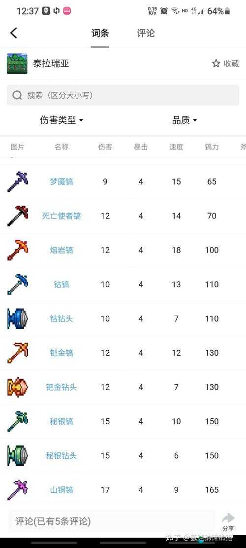 泰拉瑞亚钴蓝矿挖取地点及所需条件介绍,演变史专题