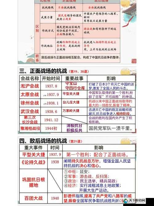 战争时刻战斗规则