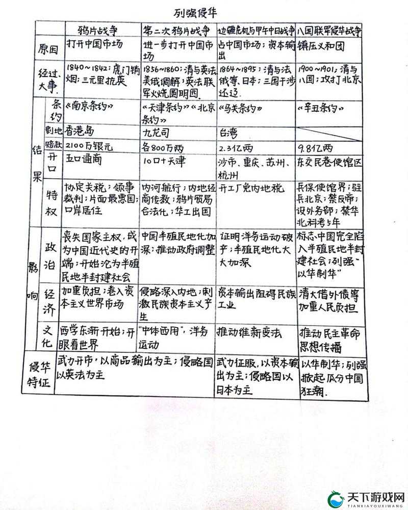 战争时刻将领技能演变史专题