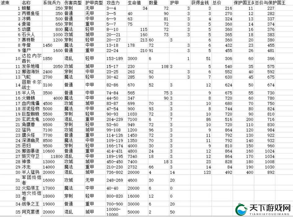 战争时刻军团功能深度解析