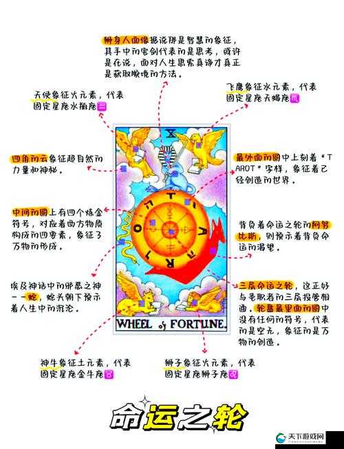 镇魔曲金银宝塔玩法深度解析