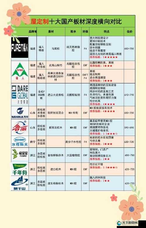 国精产品一线二线三线网站全解析：如何选择最适合你的高品质产品？