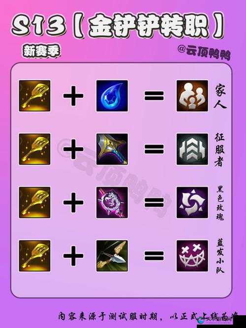 逆乾坤之转职攻略