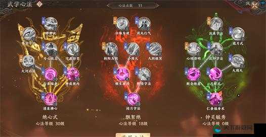 剑侠世界奶妈峨眉的自我定位以及秘籍选择全攻略
