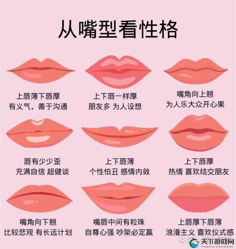 为什么欧美人的嘴巴看起来更大？