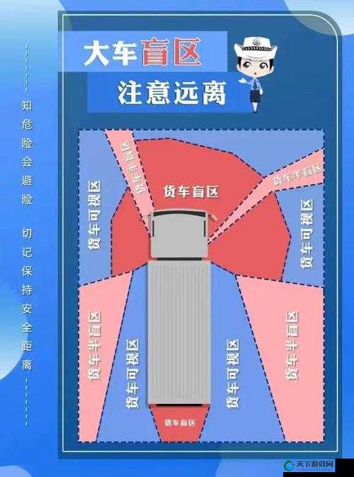在停车场里震车会被发现吗？揭秘停车场的监控盲区与安全防范措施