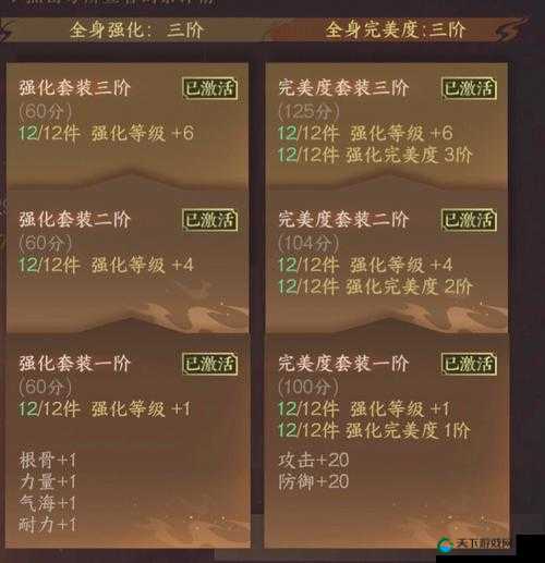 装备强化N次方 破晓之光套装属性攻略介绍——演变史专题