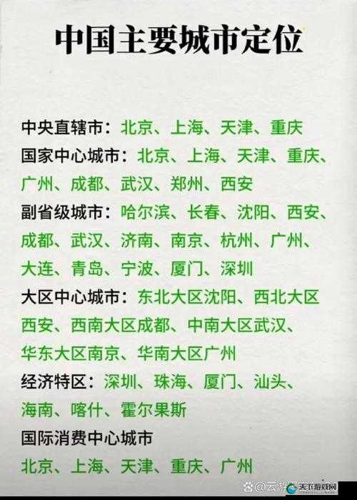 国产一区二区区别详解：如何选择最适合你的区域？全面解析一区二区特点与优势