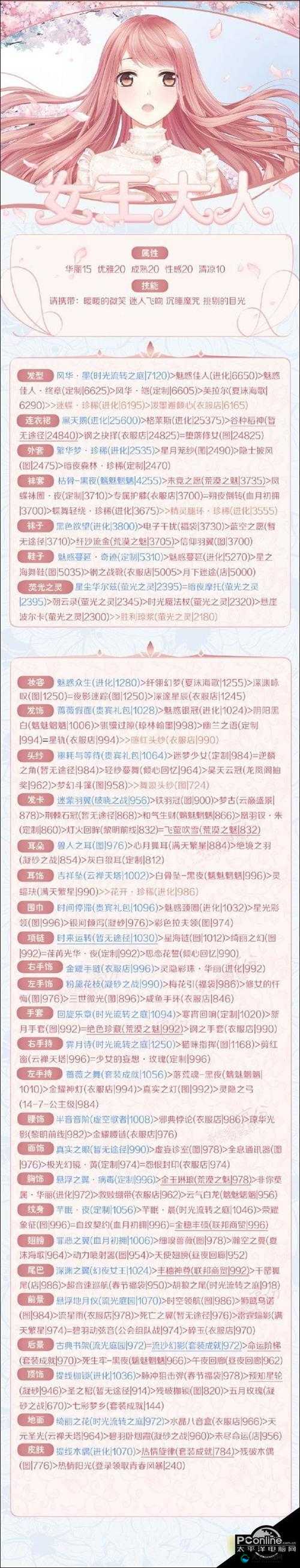 奇迹暖暖搭配评选赛 剑魄琴心主题搭配分享攻略