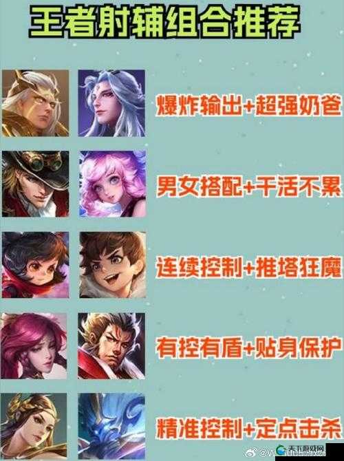 下路暴力输出英雄推荐，射手英雄TOP3位