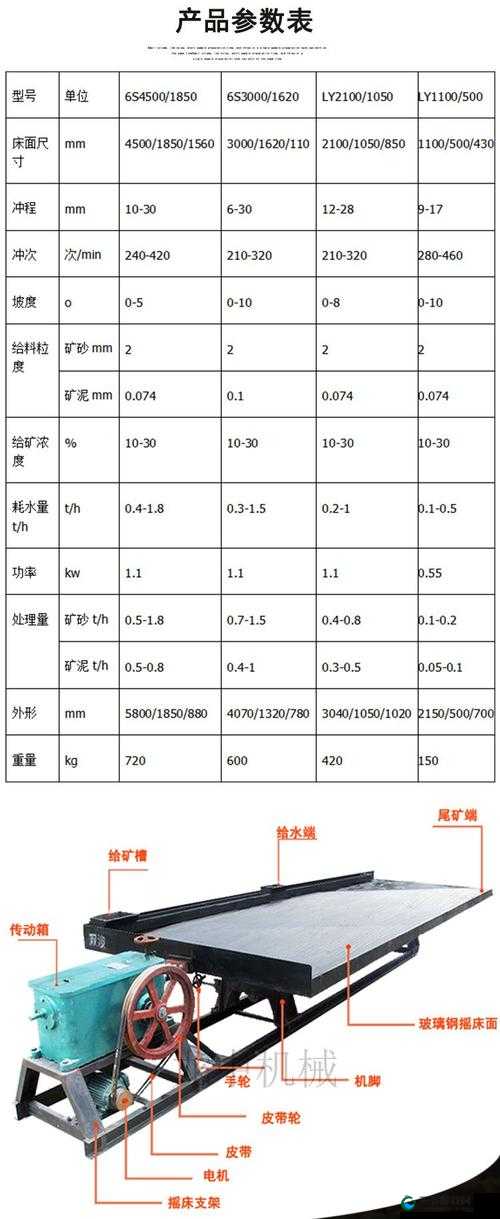 Thermo脱色摇床最新版本更新:无乱码优化与功能升级详解