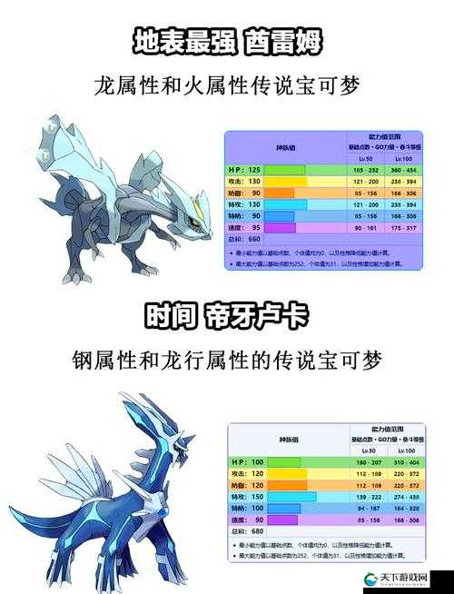 口袋侏罗纪霜冻龙技能哪个好?口袋侏罗纪霜冻龙技能搭配攻略