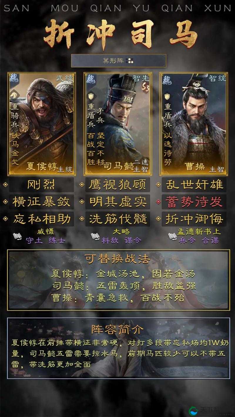 马中赤兔人中吕布，吕布玩法技巧进阶攻略在资源管理中的重要性
