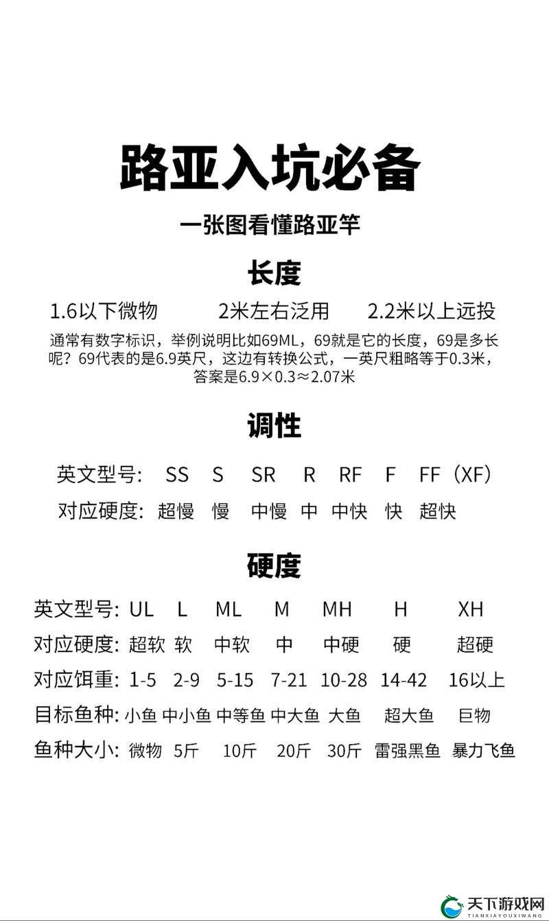 诺文尼亚新手注意事项全攻略