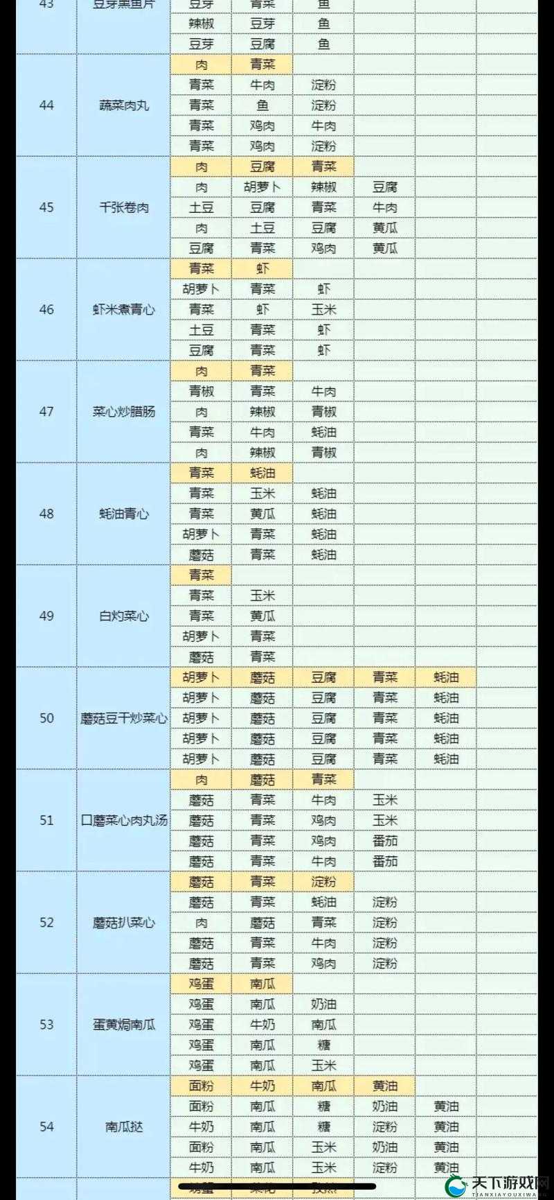 小樱相关数据大揭秘:368776、229053、224503,这些数字有何深意?