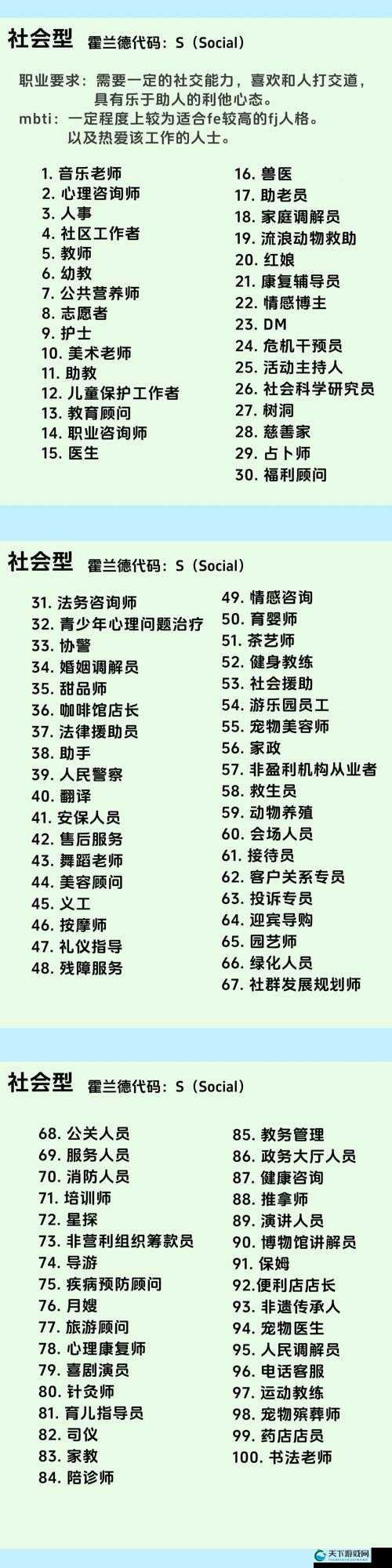 HIT四大职业介绍 教你如何选择职业