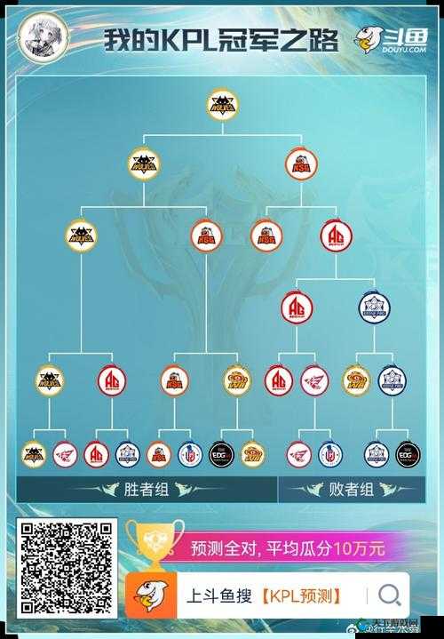 横扫西游宝石系统详解，宝石融合方式