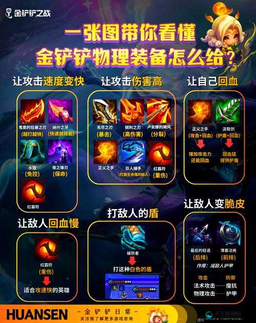 战龙之刃，解锁武将装备培养的终极秘籍