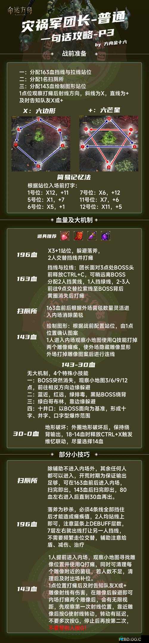 妖灵富翁新手如何战无不胜！预见未来的三大玩法革命